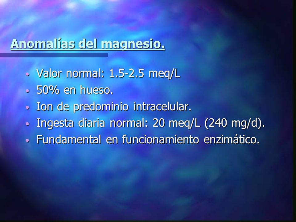 Anomalías del magnesio.