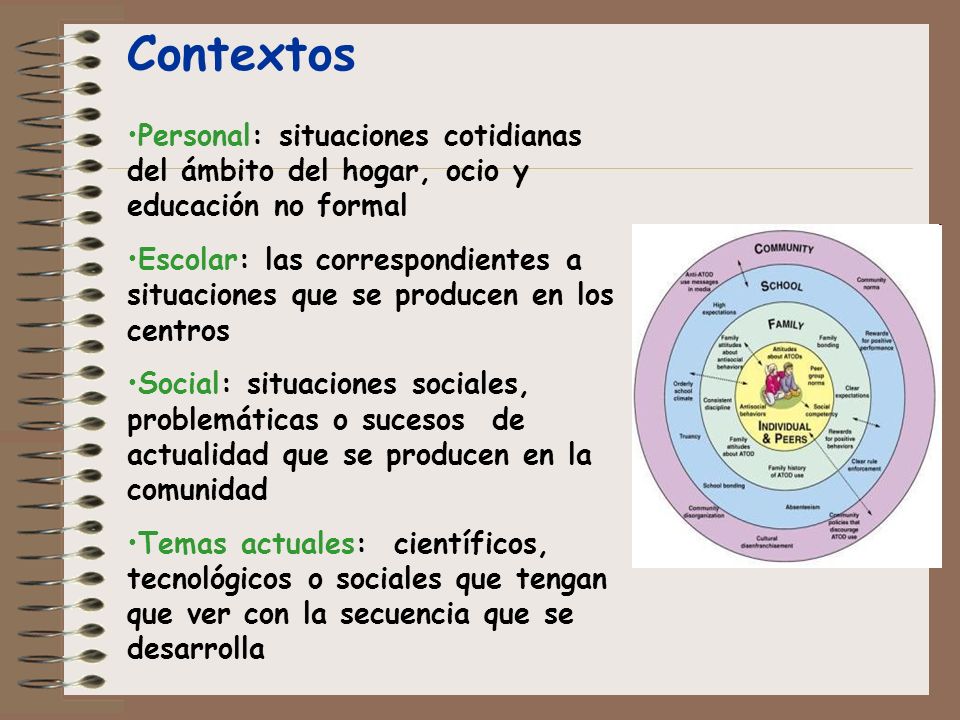 Contextos Personal: situaciones cotidianas del ámbito del hogar, ocio y educación no formal.