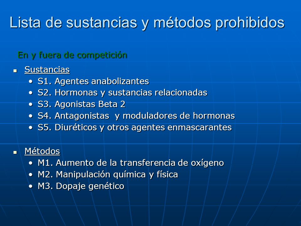 Lista de sustancias y métodos prohibidos