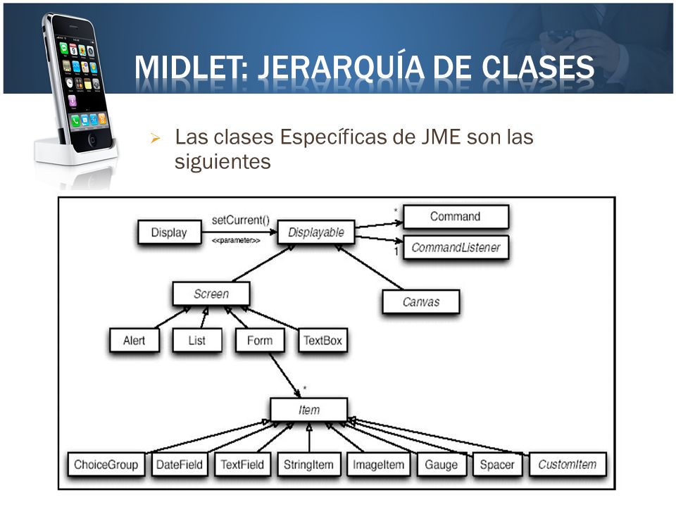 Midlet: Jerarquía de clases