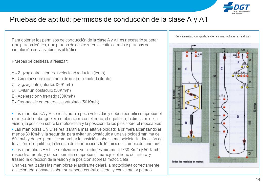 Pruebas de aptitud: permisos de conducción de la clase A y A1
