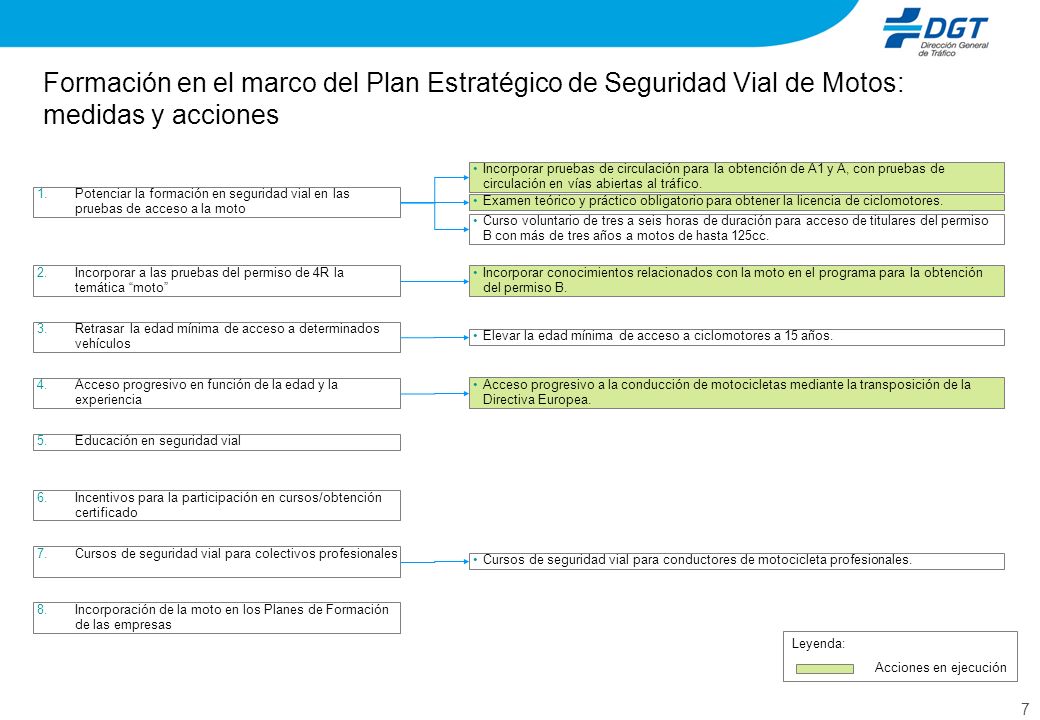 Formación en el marco del Plan Estratégico de Seguridad Vial de Motos: medidas y acciones