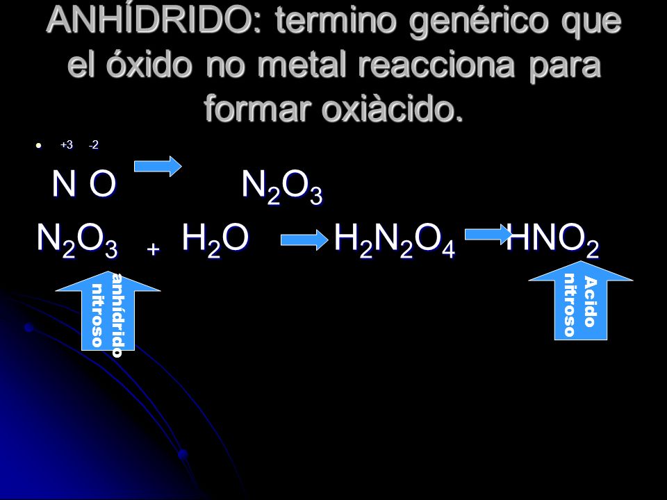ANHÍDRIDO: termino genérico que el óxido no metal reacciona para formar oxiàcido.