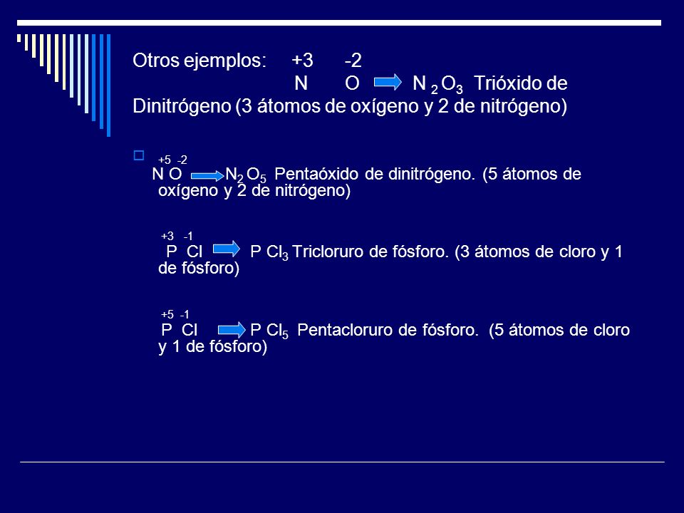 Otros ejemplos: N O N 2 O3 Trióxido de Dinitrógeno (3 átomos de oxígeno y 2 de nitrógeno)