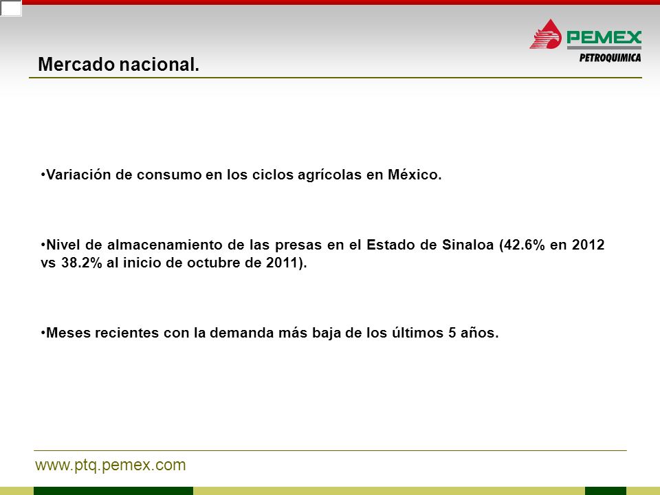 Mercado nacional. Variación de consumo en los ciclos agrícolas en México.