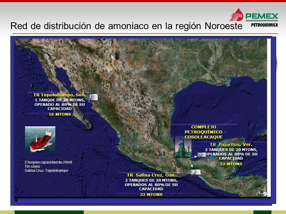 Red de distribución de amoniaco en la región Noroeste