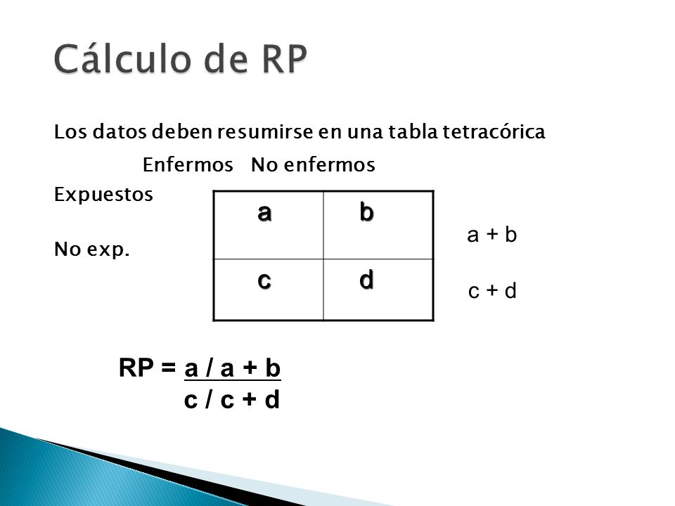 Cálculo de RP Enfermos No enfermos a b c d RP = a / a + b c / c + d