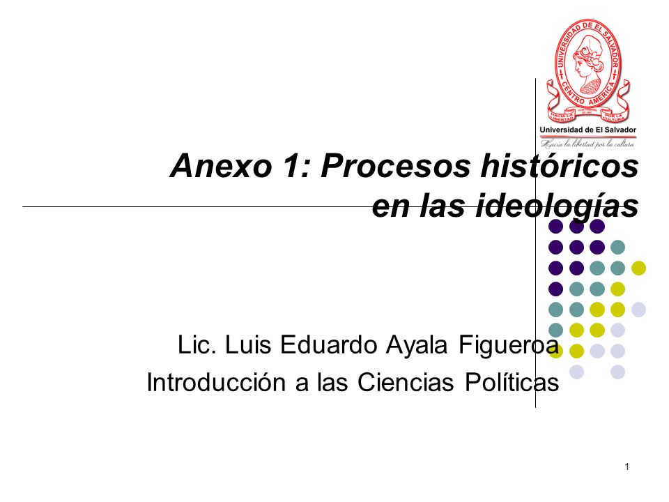 Anexo 1: Procesos históricos en las ideologías