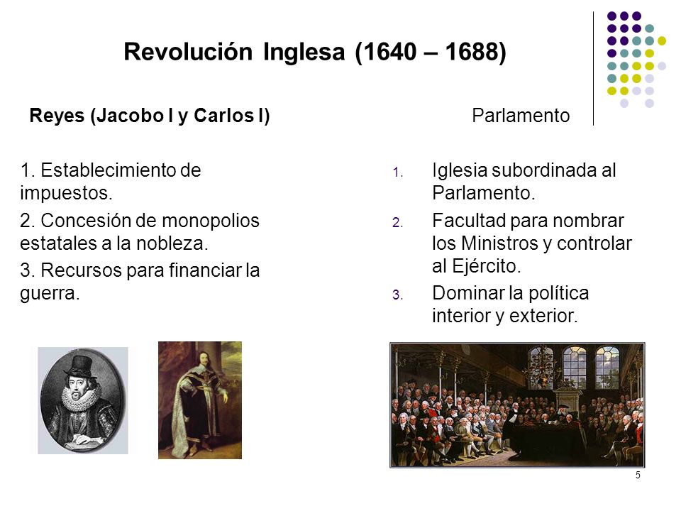 Revolución Inglesa (1640 – 1688)