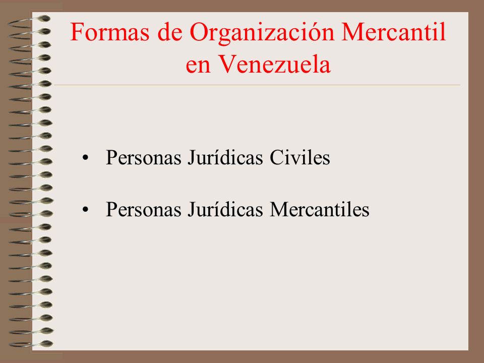 Formas de Organización Mercantil en Venezuela