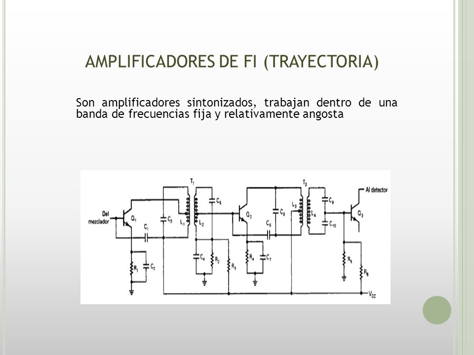 AMPLIFICADORES DE FI (TRAYECTORIA)