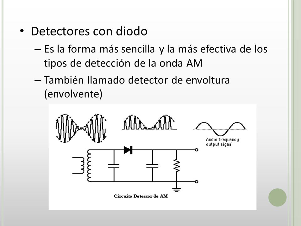 Detectores con diodo Es la forma más sencilla y la más efectiva de los tipos de detección de la onda AM.
