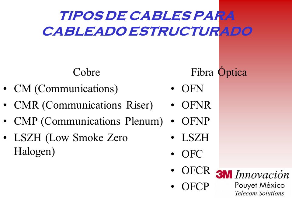 TIPOS DE CABLES PARA CABLEADO ESTRUCTURADO