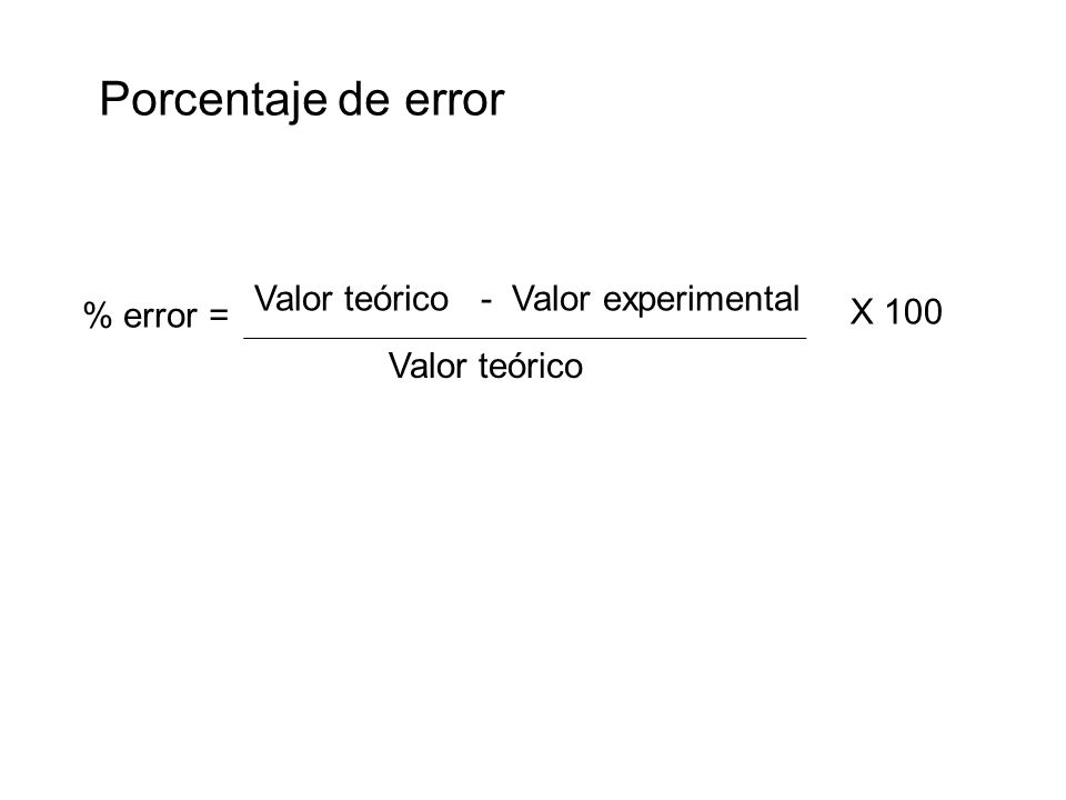 Porcentaje de error Valor teórico - Valor experimental X 100 % error =