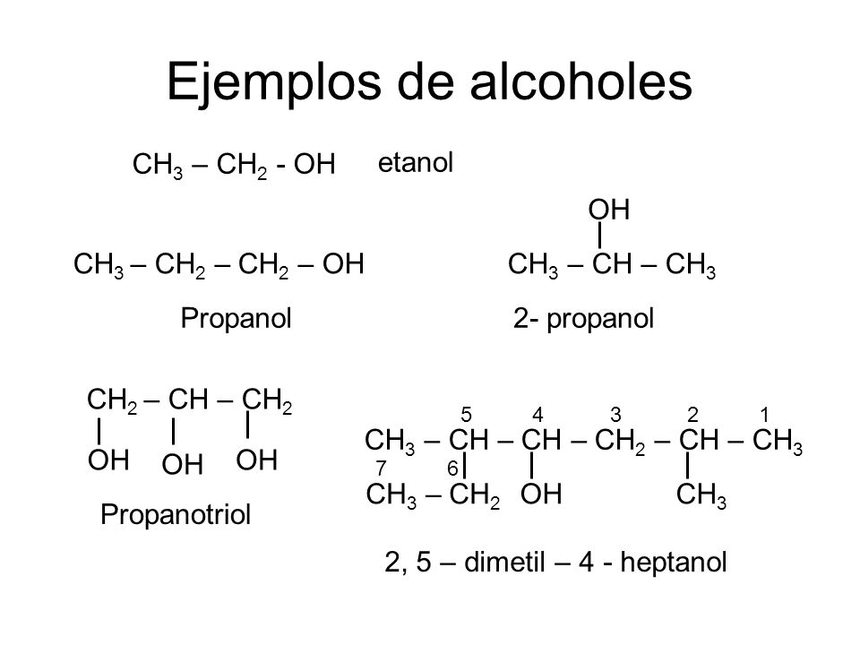 Ejemplos de alcoholes CH3 – CH2 - OH etanol OH