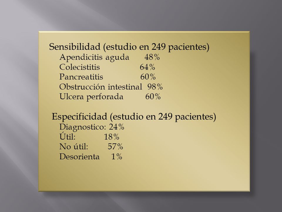 Sensibilidad (estudio en 249 pacientes)