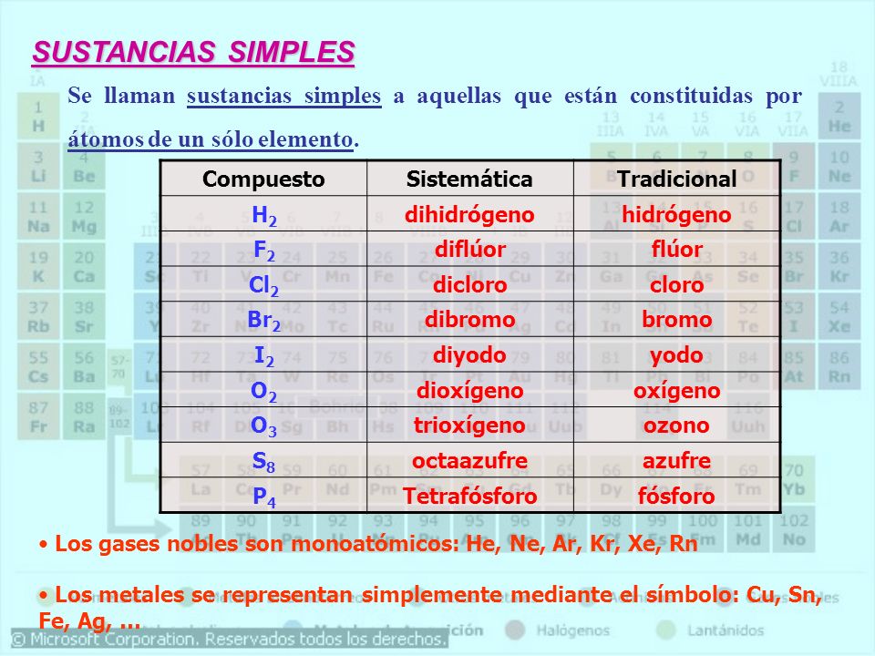 SUSTANCIAS SIMPLES Se llaman sustancias simples a aquellas que están constituidas por átomos de un sólo elemento.