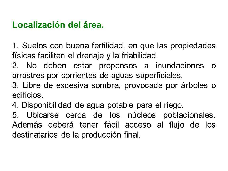 Localización del área. 1. Suelos con buena fertilidad, en que las propiedades físicas faciliten el drenaje y la friabilidad.