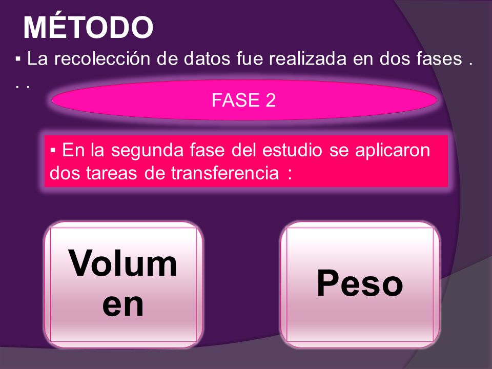 MÉTODO ▪ La recolección de datos fue realizada en dos fases FASE 2.
