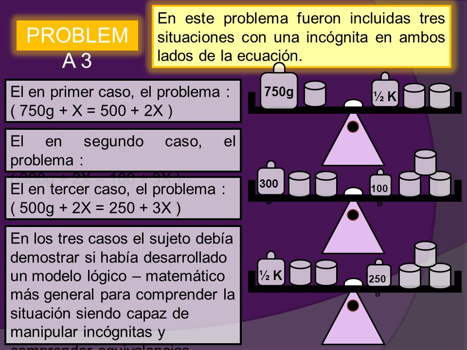 En este problema fueron incluidas tres situaciones con una incógnita en ambos lados de la ecuación.