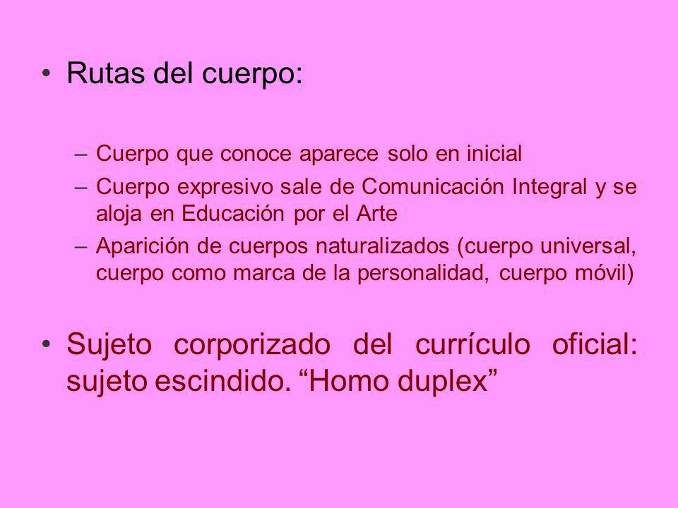 Rutas del cuerpo: Cuerpo que conoce aparece solo en inicial. Cuerpo expresivo sale de Comunicación Integral y se aloja en Educación por el Arte.