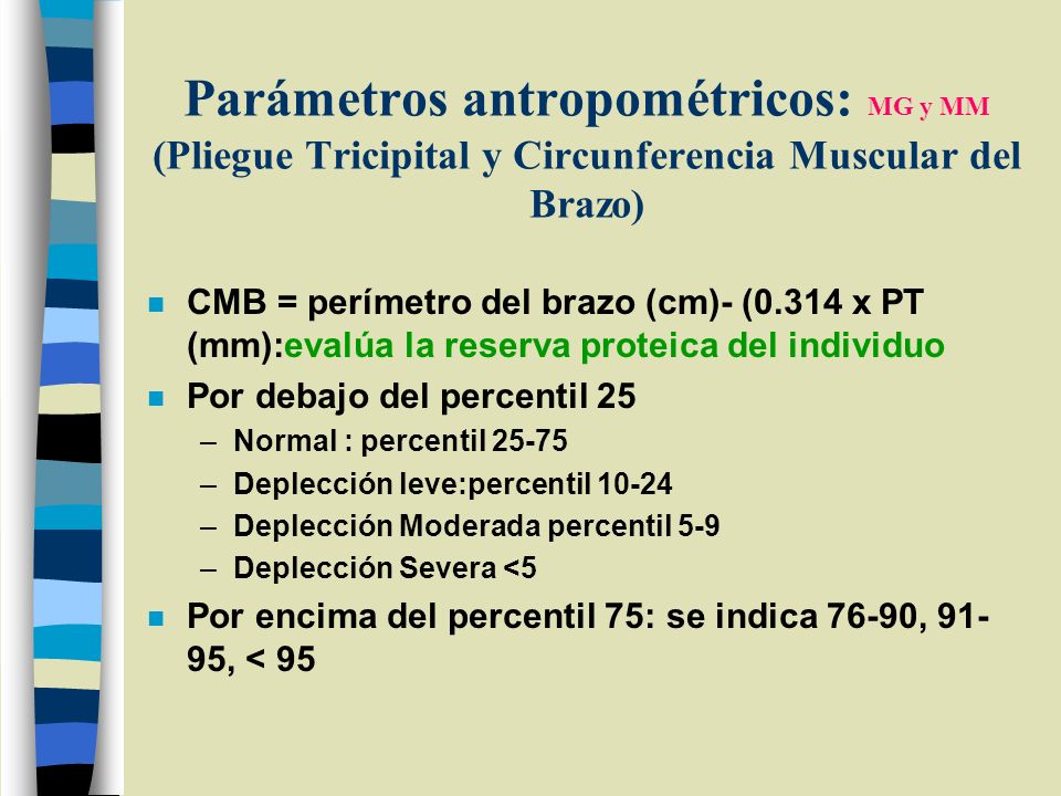 Parámetros antropométricos: MG y MM (Pliegue Tricipital y Circunferencia Muscular del Brazo)