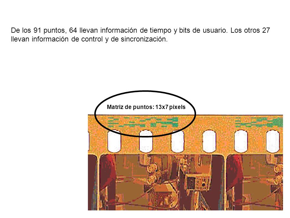 De los 91 puntos, 64 llevan información de tiempo y bits de usuario