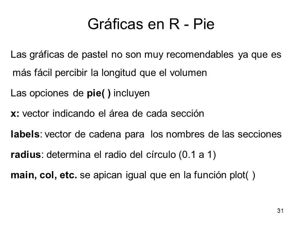 Gráficas en R - Pie Las gráficas de pastel no son muy recomendables ya que es más fácil percibir la longitud que el volumen.