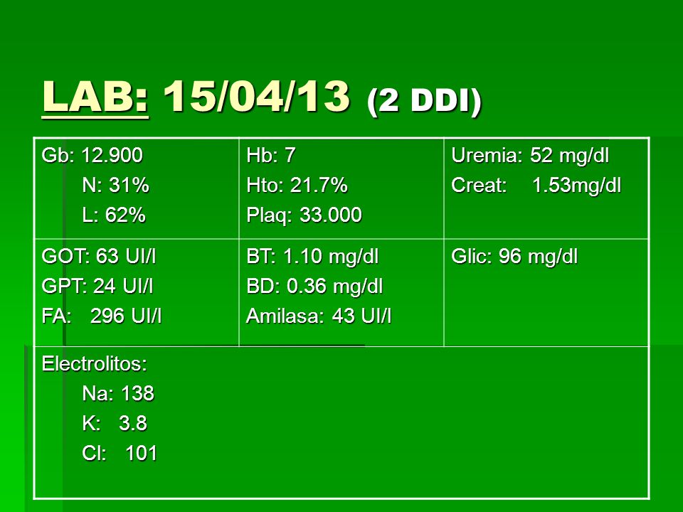 LAB: 15/04/13 (2 DDI) Gb: N: 31% L: 62% Hb: 7 Hto: 21.7%
