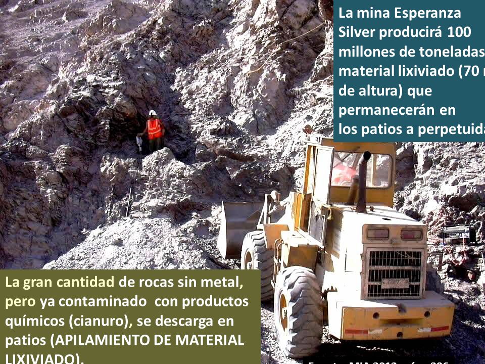 . La mina Esperanza. Silver producirá 100 millones de toneladas de material lixiviado (70 m. de altura) que permanecerán en.