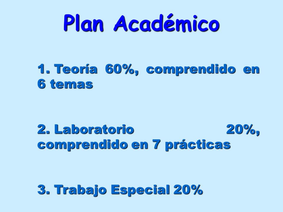 Plan Académico Teoría 60%, comprendido en 6 temas
