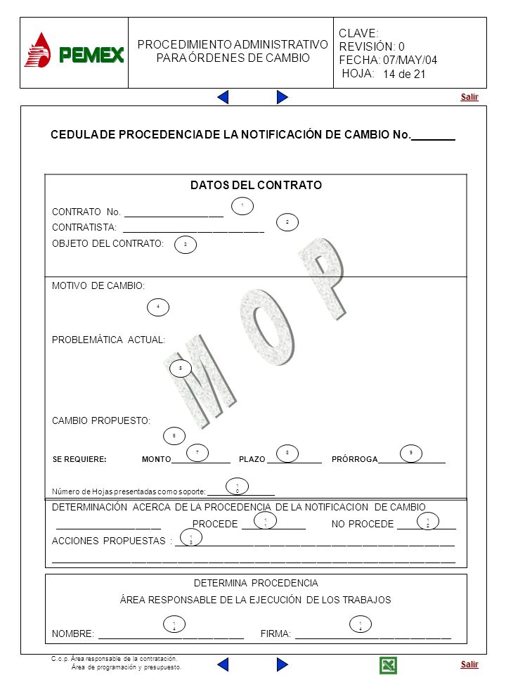 CEDULA DE PROCEDENCIA DE LA NOTIFICACIÓN DE CAMBIO No._______