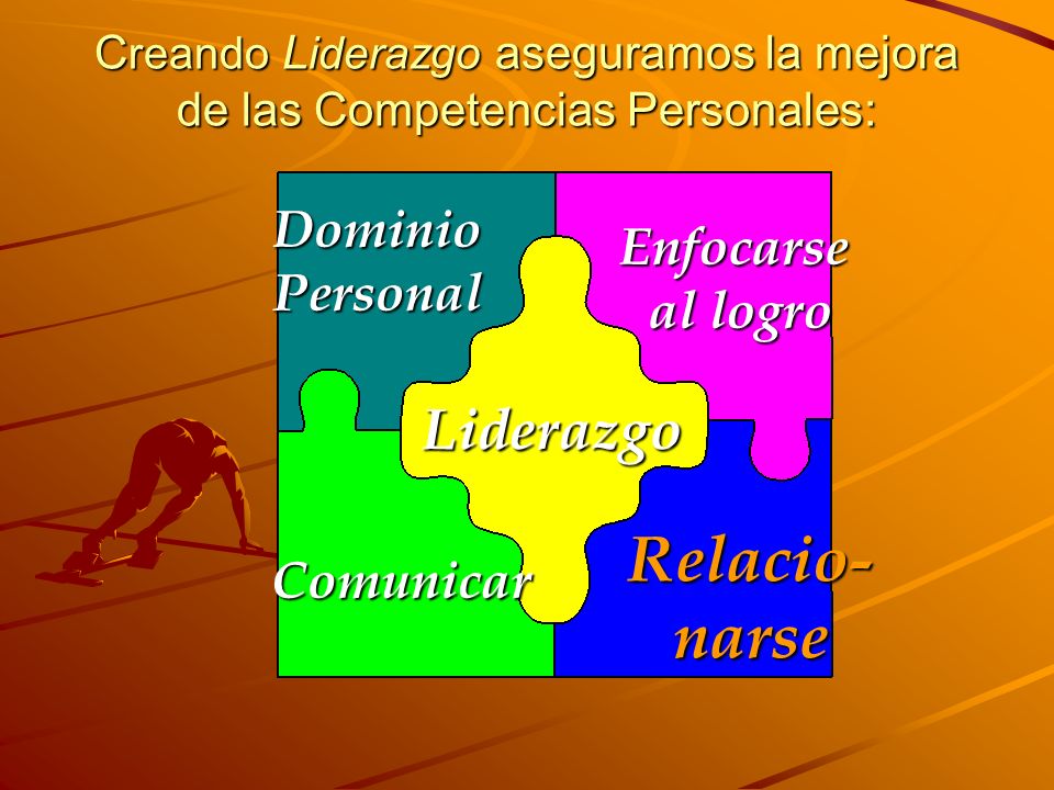 Creando Liderazgo aseguramos la mejora de las Competencias Personales: