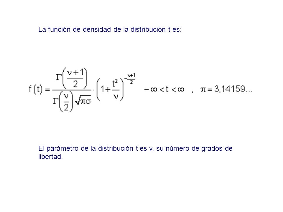 La función de densidad de la distribución t es: