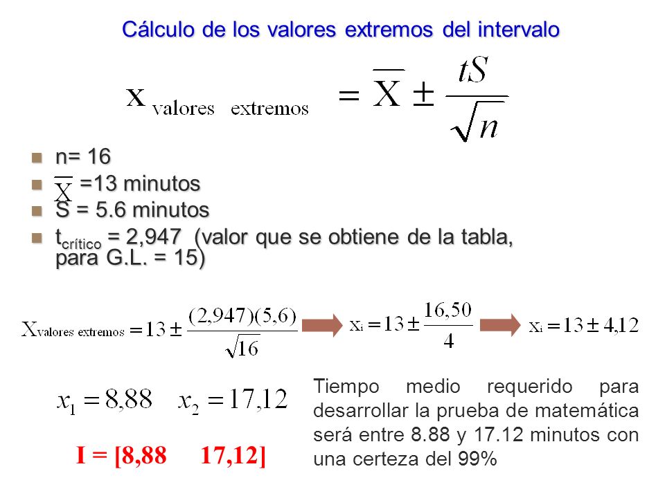 Cálculo de los valores extremos del intervalo