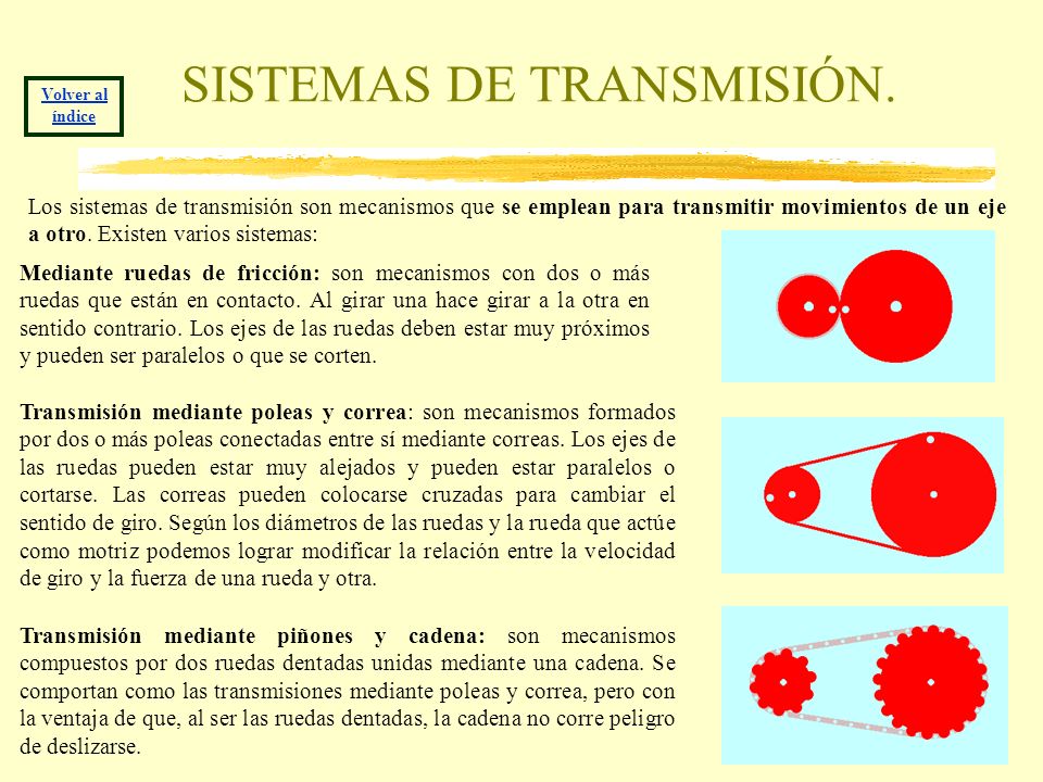 SISTEMAS DE TRANSMISIÓN.