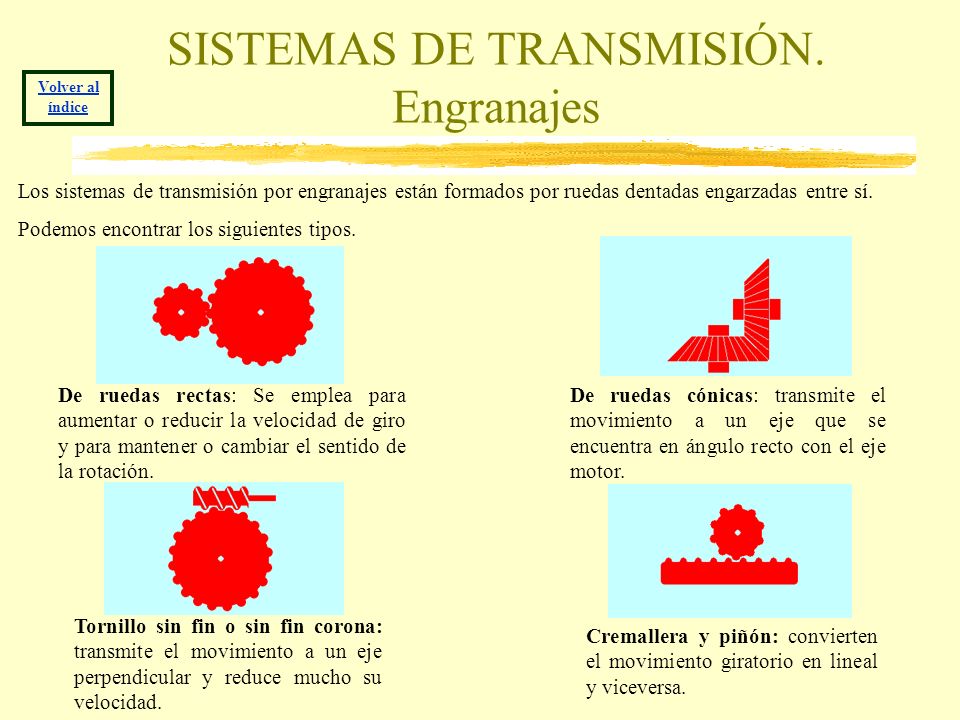 SISTEMAS DE TRANSMISIÓN. Engranajes