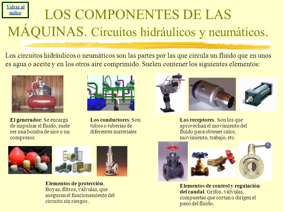 LOS COMPONENTES DE LAS MÁQUINAS. Circuitos hidráulicos y neumáticos.