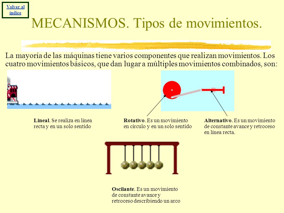 MECANISMOS. Tipos de movimientos.