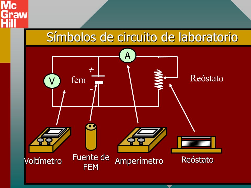Símbolos de circuito de laboratorio