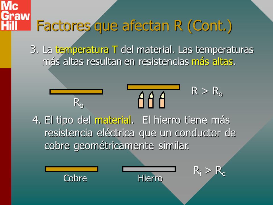 Factores que afectan R (Cont.)
