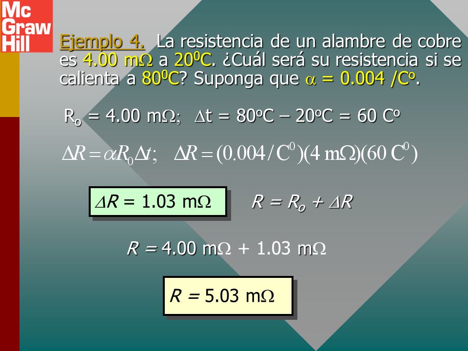 Ejemplo 4. La resistencia de un alambre de cobre es mW a 200C