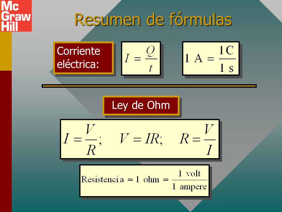 Resumen de fórmulas Corriente eléctrica: Ley de Ohm