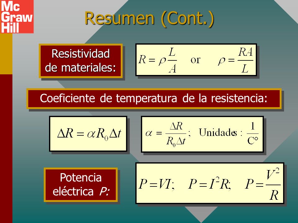 Resumen (Cont.) Resistividad de materiales: