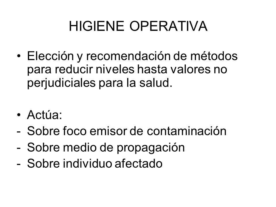 HIGIENE OPERATIVA Elección y recomendación de métodos para reducir niveles hasta valores no perjudiciales para la salud.