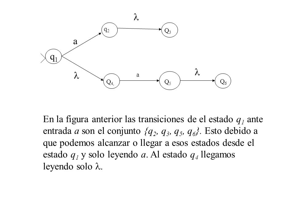 l q2. Q3. a. q1. l. l. a. Q4, Q5. Q6.