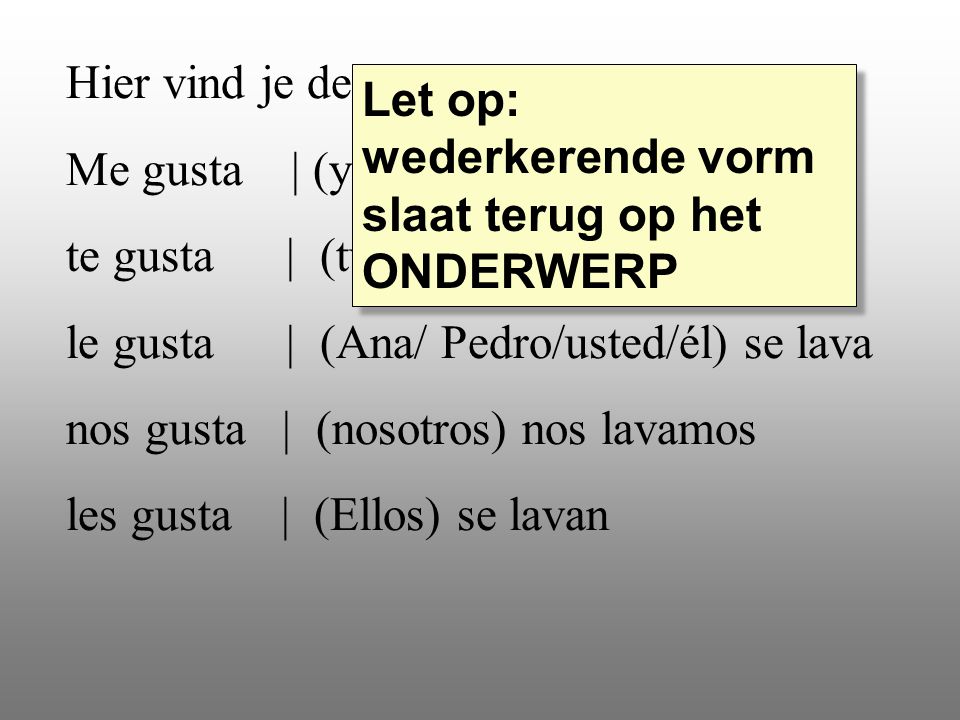 Hier vind je de vormen: Me gusta | (yo) me lavo. te gusta | (tú) te lavas. le gusta | (Ana/ Pedro/usted/él) se lava.