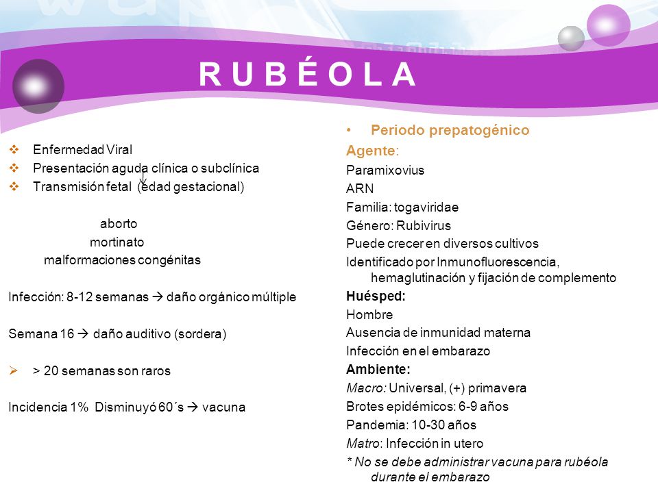 R U B É O L A Periodo prepatogénico Agente: Paramixovius