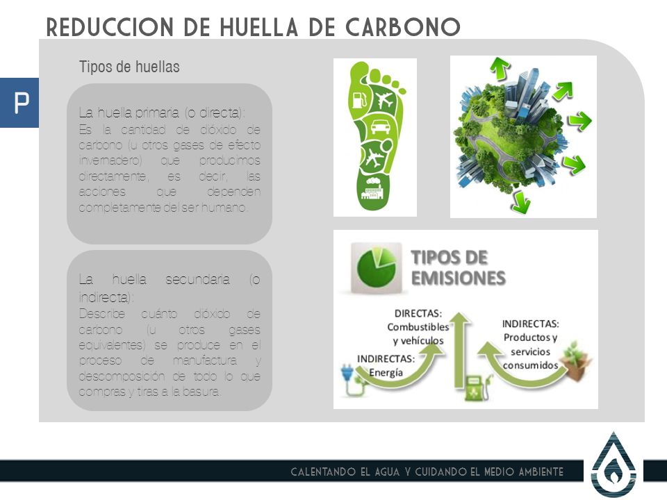 P REDUCCION DE HUELLA DE CARBONO Tipos de huellas