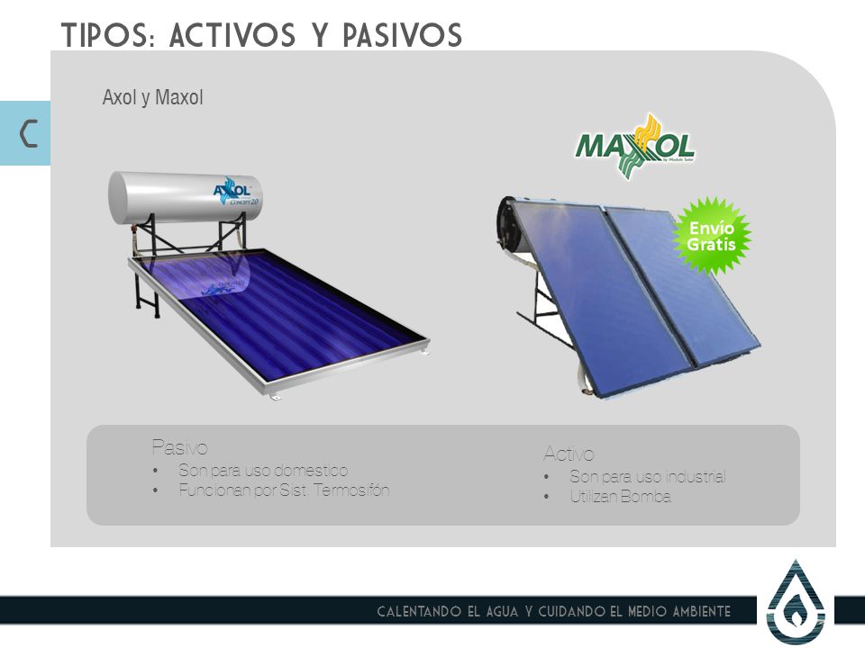C TIPOS: ACTIVOS Y PASIVOS Axol y Maxol Pasivo Activo